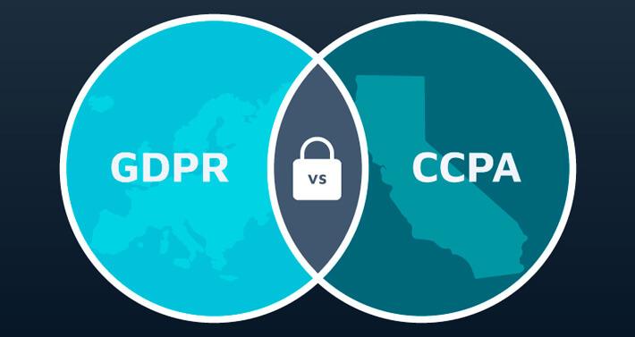 CCPA data protection